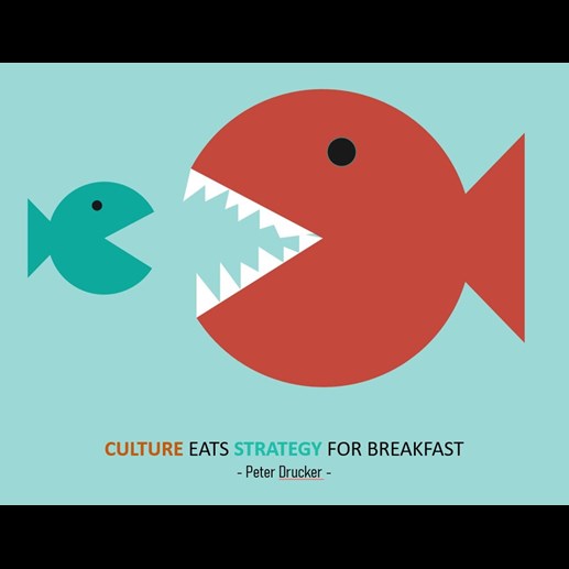 Culture eats strategy for breakfast - ESQ solutions strategie.JPG